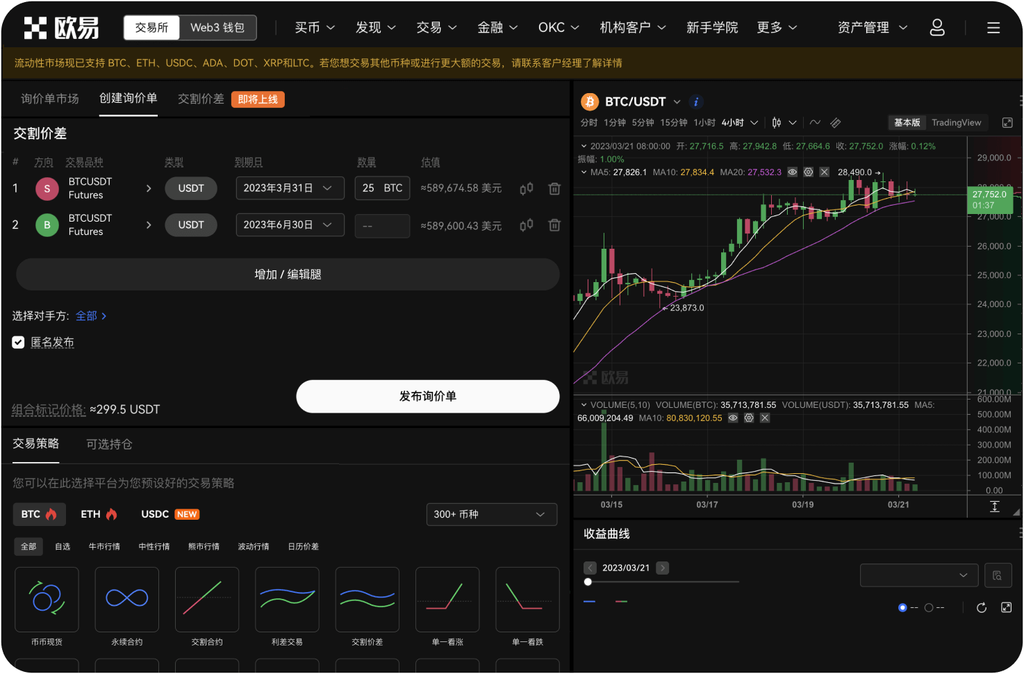 如何利用K线图判断趋势